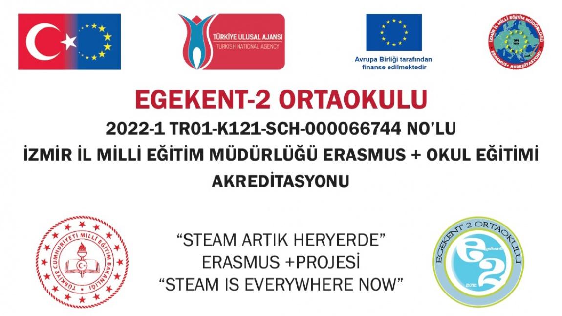 Egekent 2 Ortaokulu  Erasmus + PROJESİ Okul Afişi