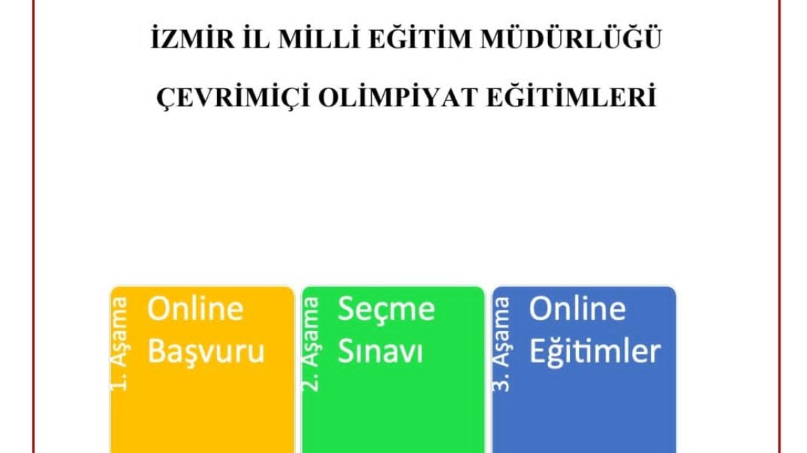 İzmir Bilim Olimpiyatları  İZBO 2024 